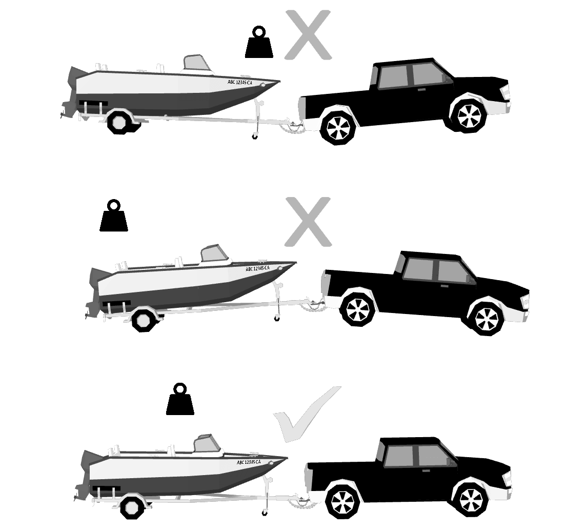 Frequent Asked Questions