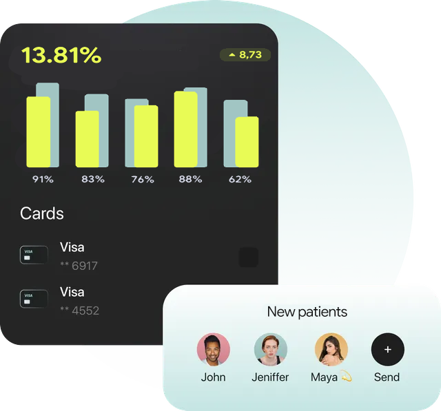 A phone screen shows a graph of cards and new patients.