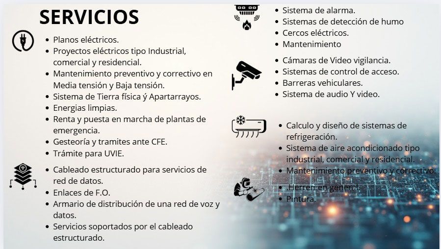 GRUPO SEYT
