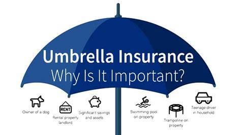 Blue umbrella graphic with “Umbrella Insurance: Why Is It Important?” and small icons for covered liabilities below