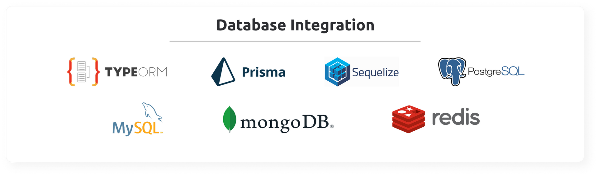 Database integration logos for TypeORM, Prisma, Drizzle, MySQL, MongoDB, and Redis.