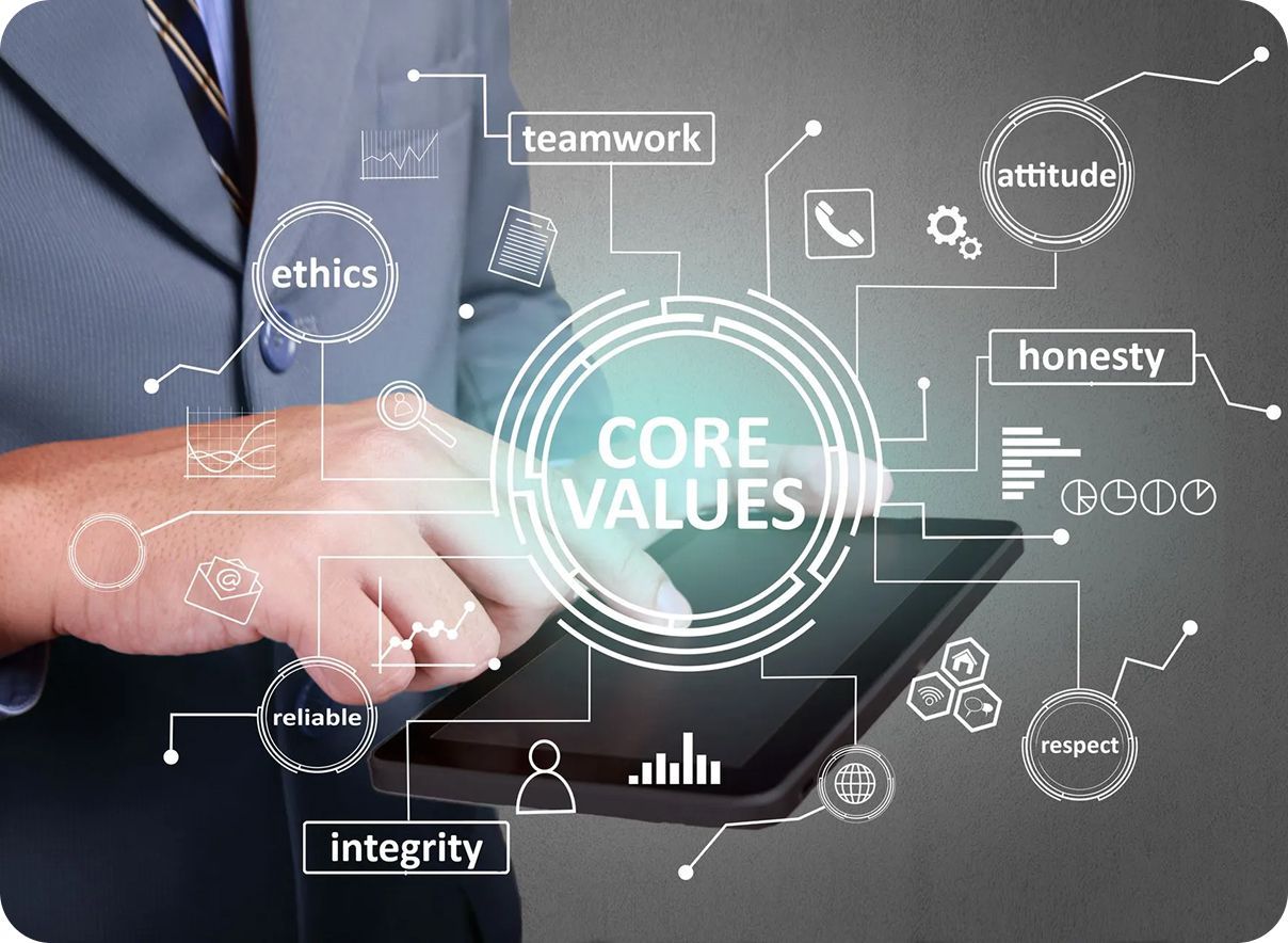 Businessman touching digital “core values” interface with teamwork, ethics, honesty, and integrity icons