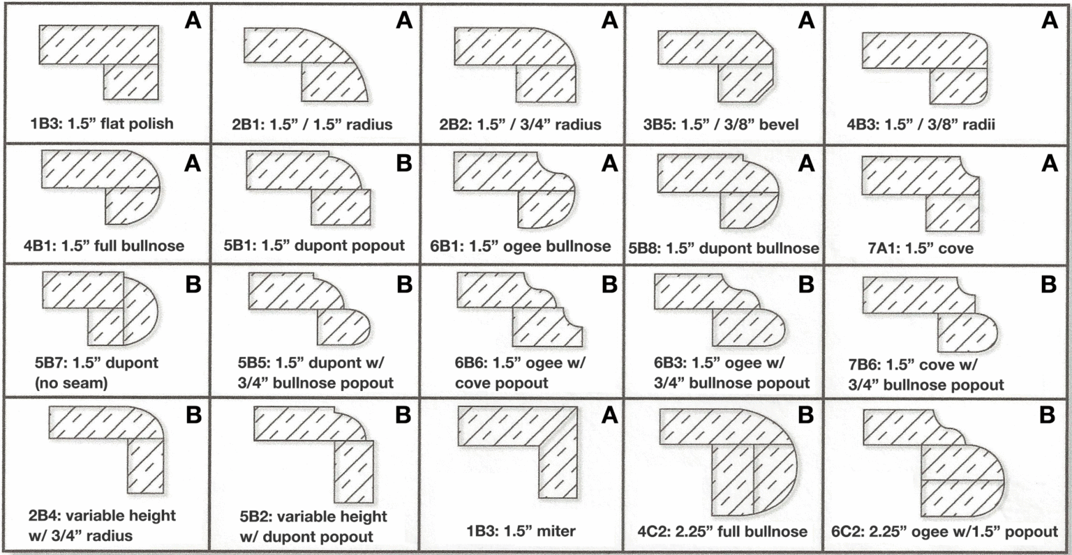 Grid of black-and-white shape diagrams labeled A–Y, comparing different cutout patterns and corners