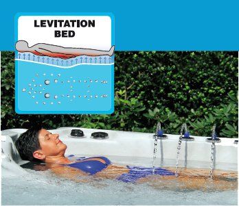 Levitation Bed