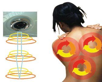 Varied Massage Therapy