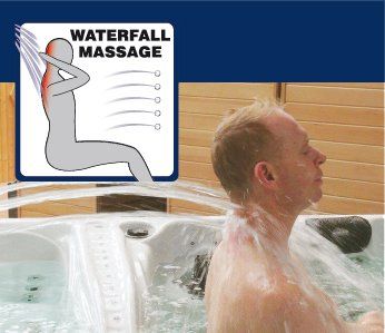 Waterfall Massage