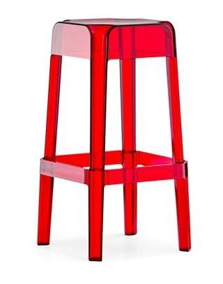 Sgabello