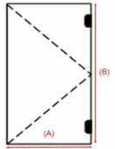 Splash Panel Shower Door Example with Measurements