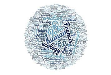 Blue word cloud in a circular shape with “life,” “nature,” “ecology,” and “water” prominent.