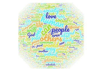 Colorful word cloud in a head silhouette with prominent words like “love,” “people,” and “God”