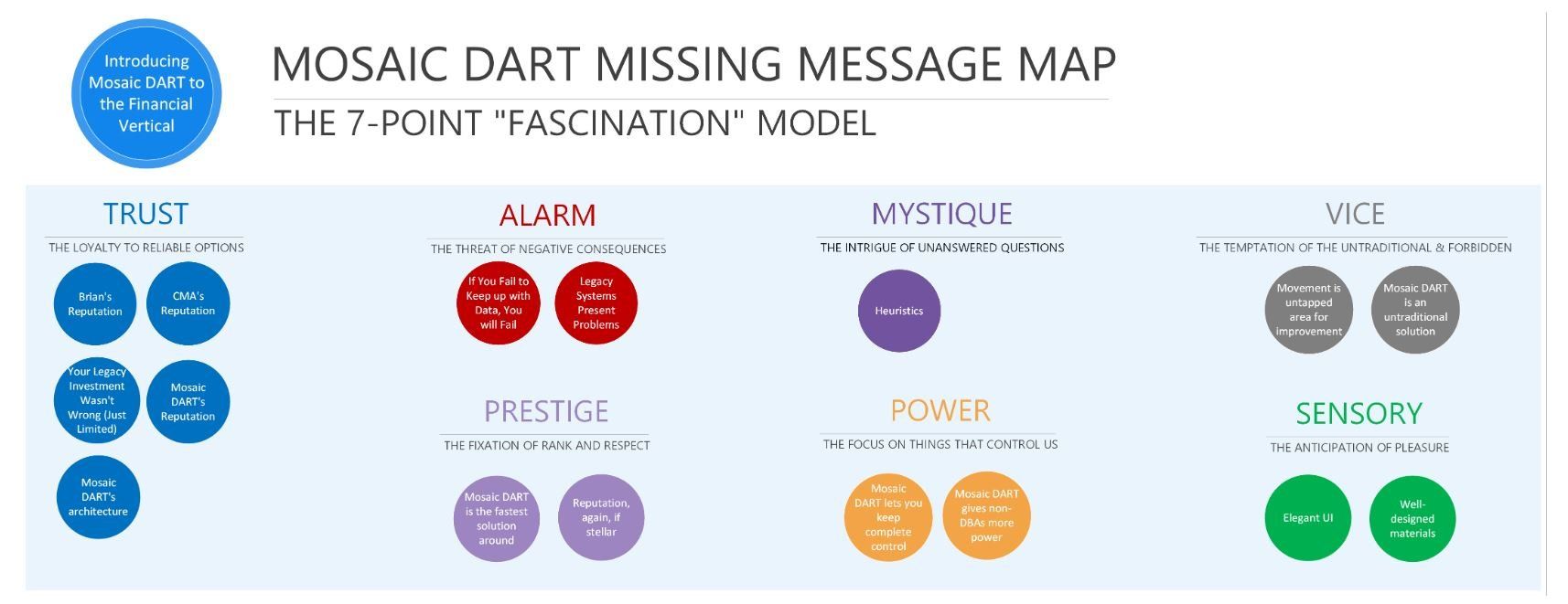 The same product messaging, framed in the 