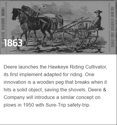 historical blurb