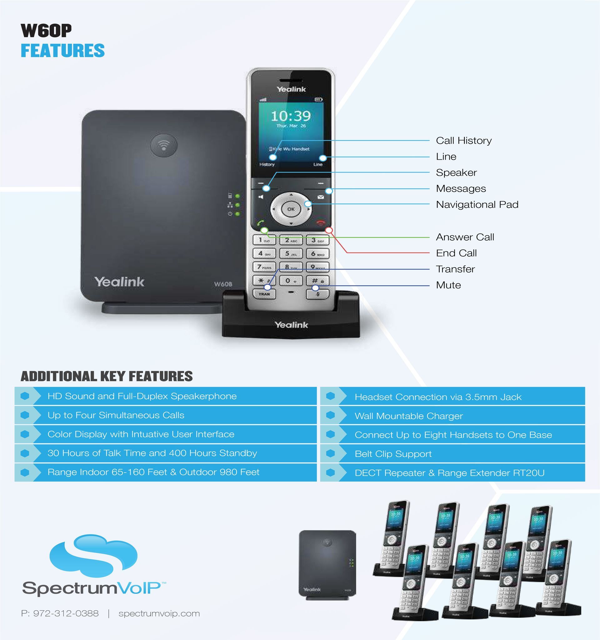An advertisement for a spectrum wolf phone shows the features of the phone