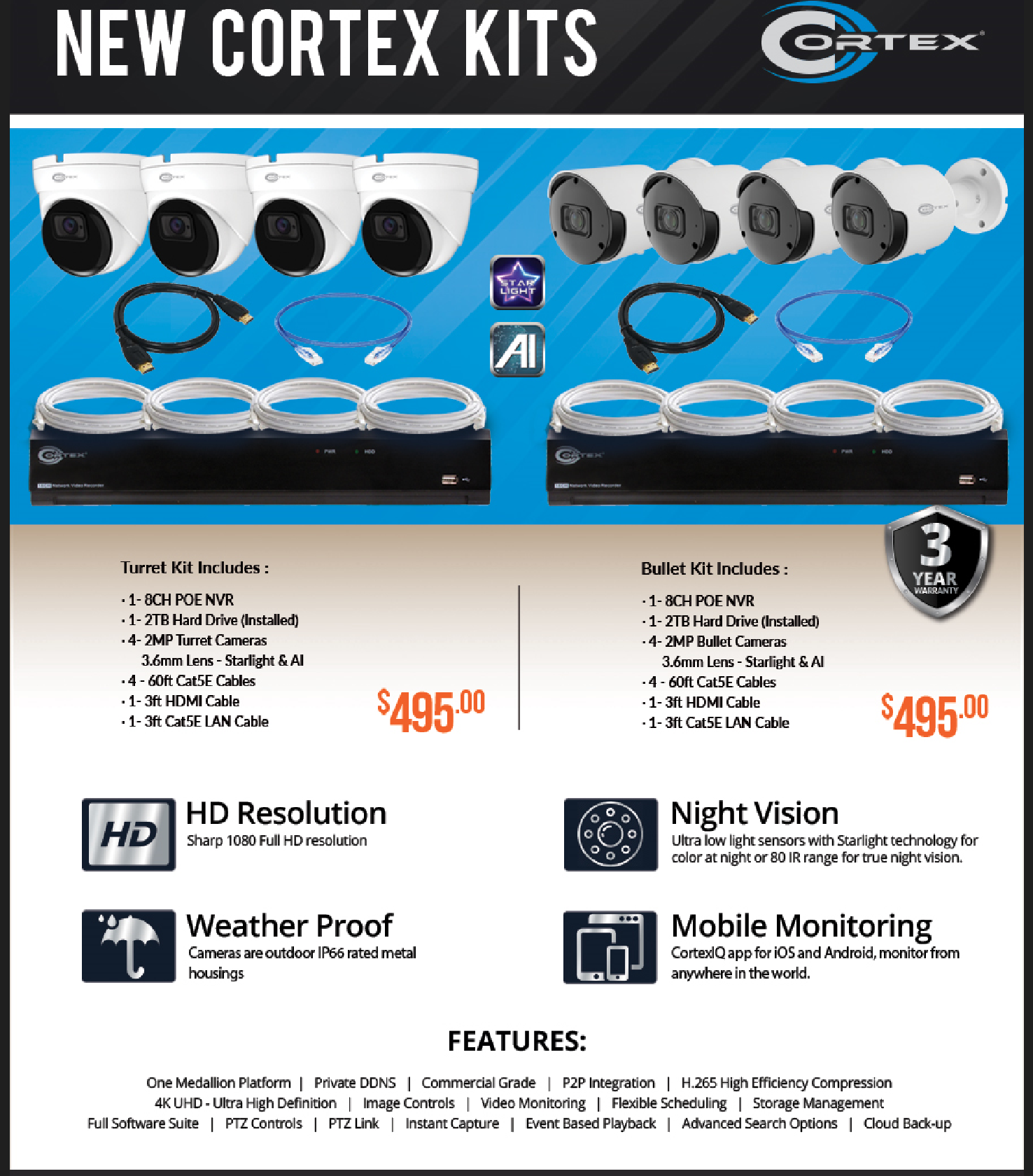 A flyer for new cortex kits shows the features of the products.