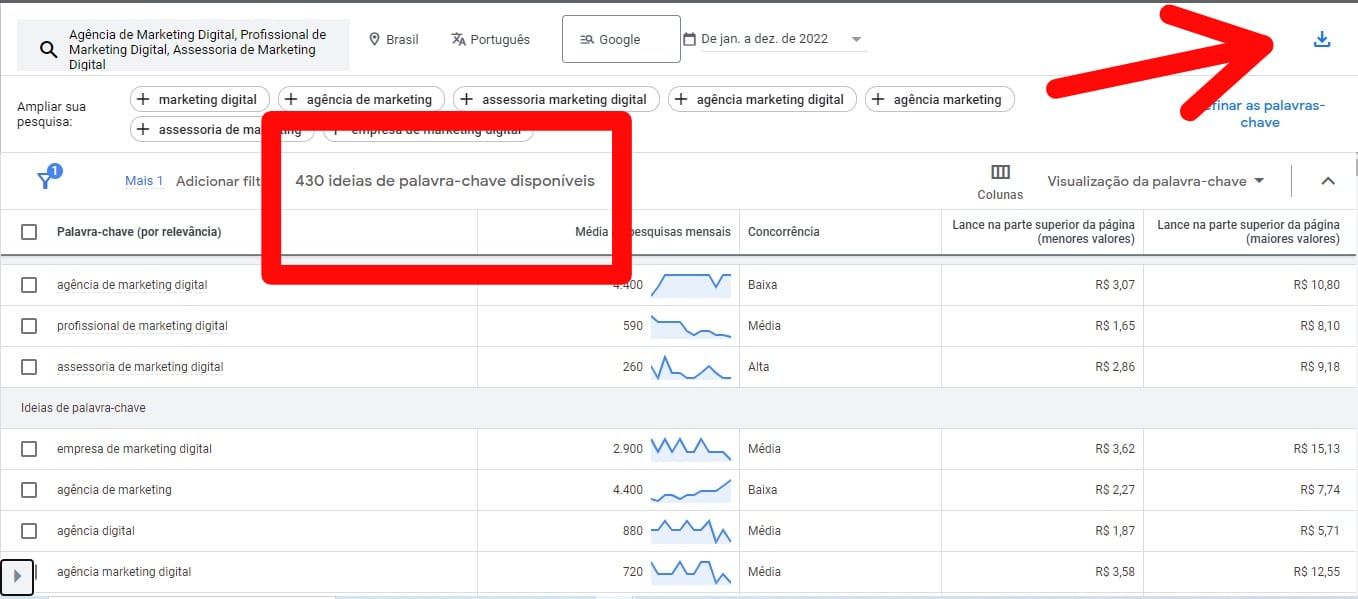 Nesta imagem aparecem os resultados em formato de lista, bem com uma  seta indicando onde fazer o download e um marcador destacando a quantidade exata de palavars-chave que foram geradas