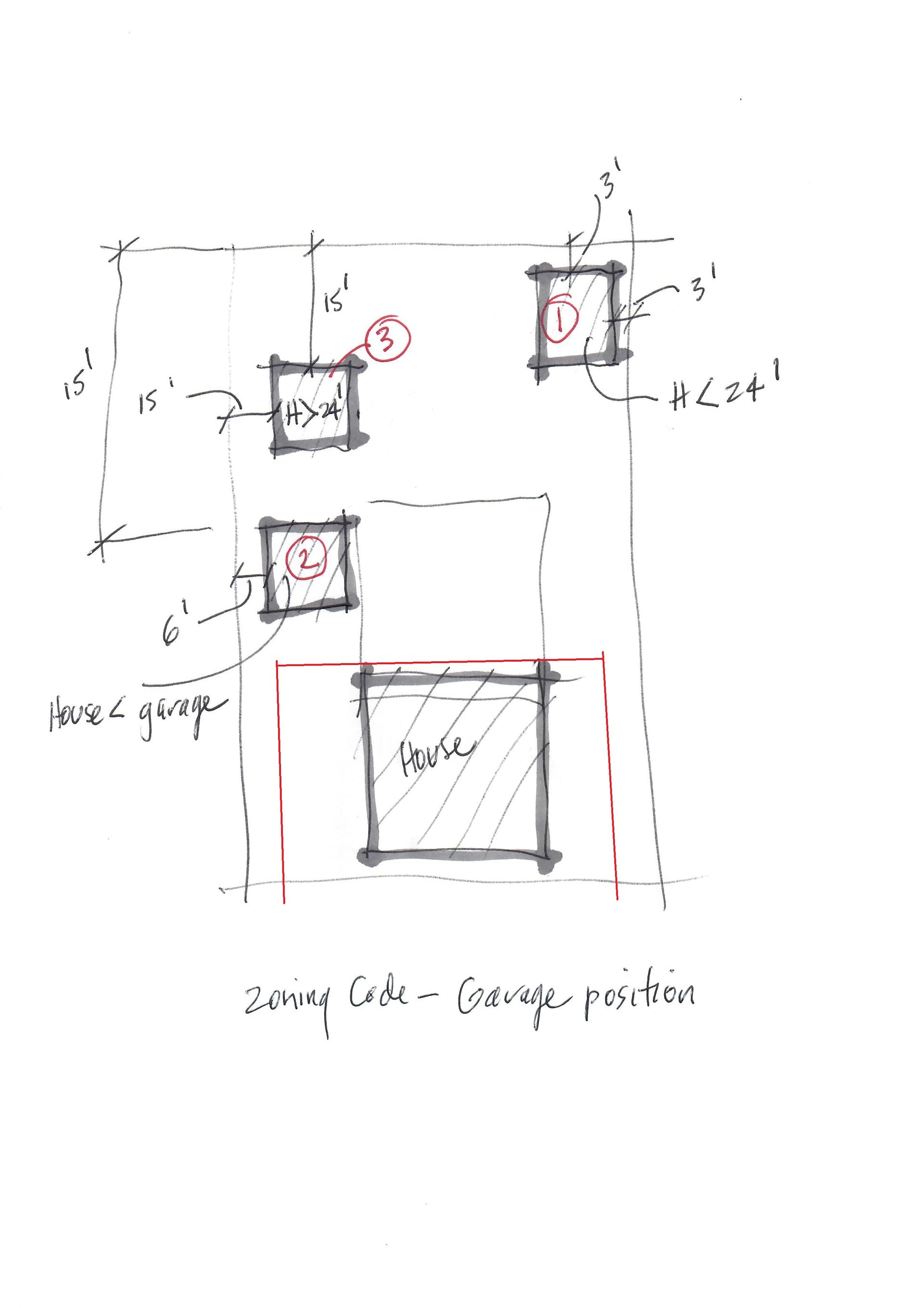 Hand-drawn floor plan sketch with marked squares, dashed lines, and measurements on white paper