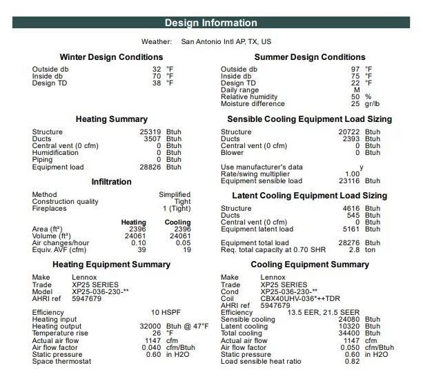 Small engineering design sheet with heating/cooling summaries and load calculations in black text on white background