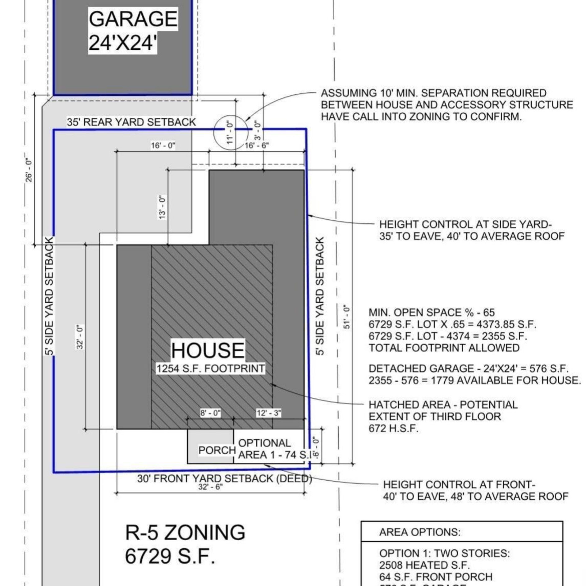 Site plan diagram showing house, garage, setbacks, and zoning notes in blue and black lines