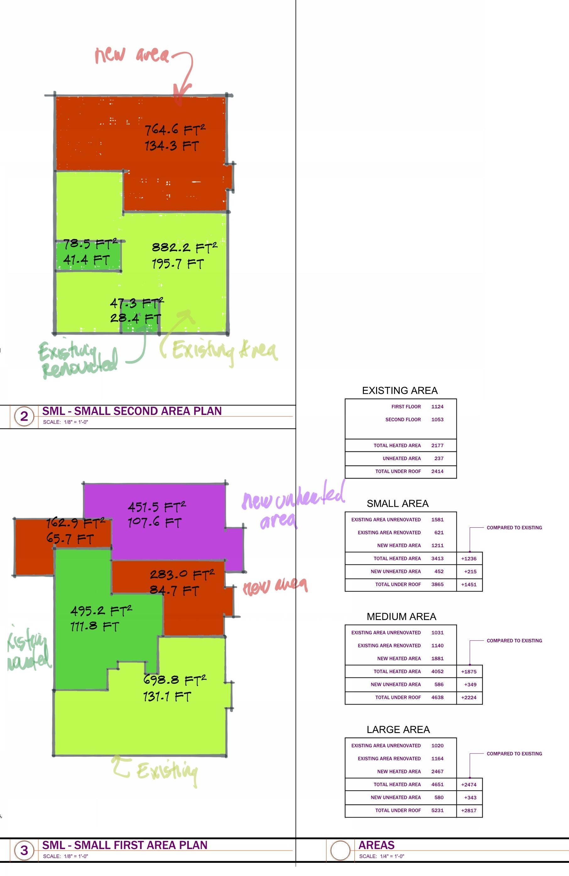 Colored block diagrams comparing layout options with small area tables on the right.