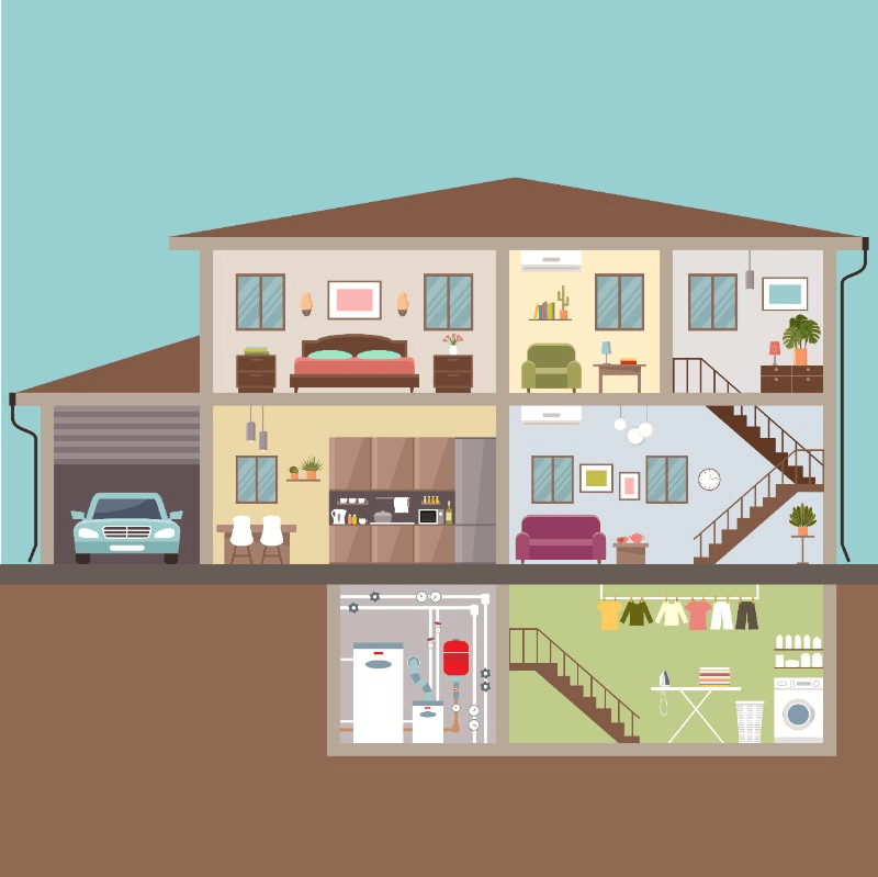 les parties d'une maison