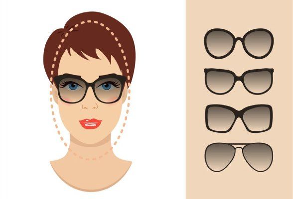 Oblong-Shaped Faces Icon A drawing of a womans oval-shaped face wearing sunglasses with threee three different of various shapes.