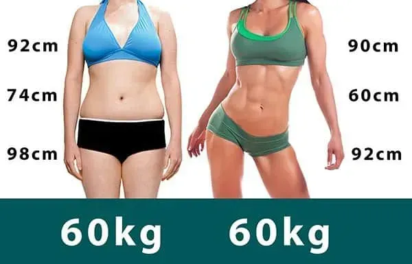 Twee vrouwen in bikini's tonen een vergelijking van hun lichaamssamenstelling met behulp van metingen en labels met 