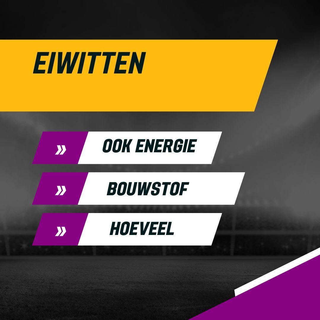 Dutch quiz-style graphic titled “EIWITTEN” with options: OOK ENERGIE, BOUWSTOF, and HOEVEEL