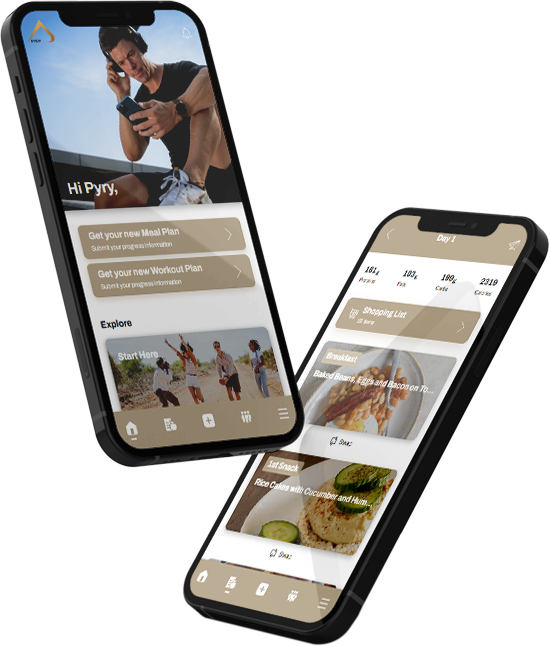 All in one Training APP, founded by Formula 1 Performance Coach Pyry Salmela.