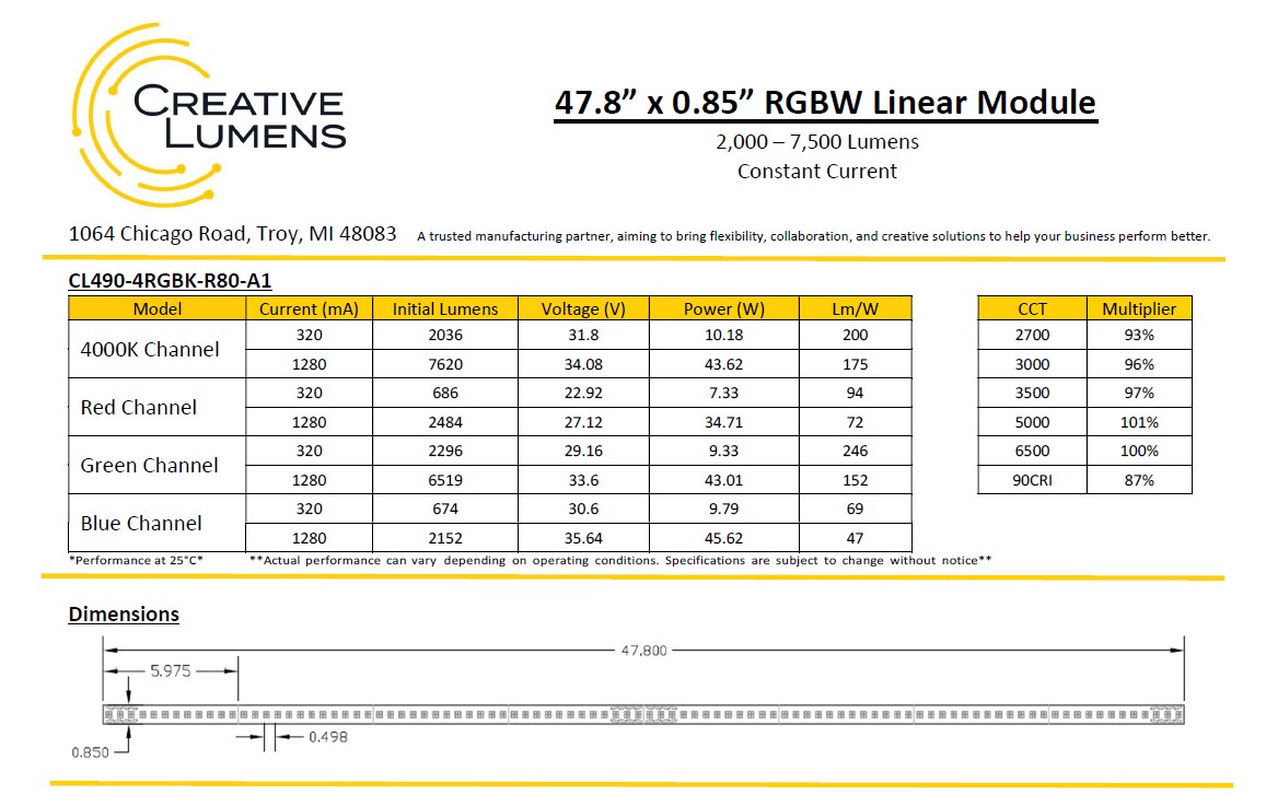 RGBW And Color | Creative Lumens Lighting
