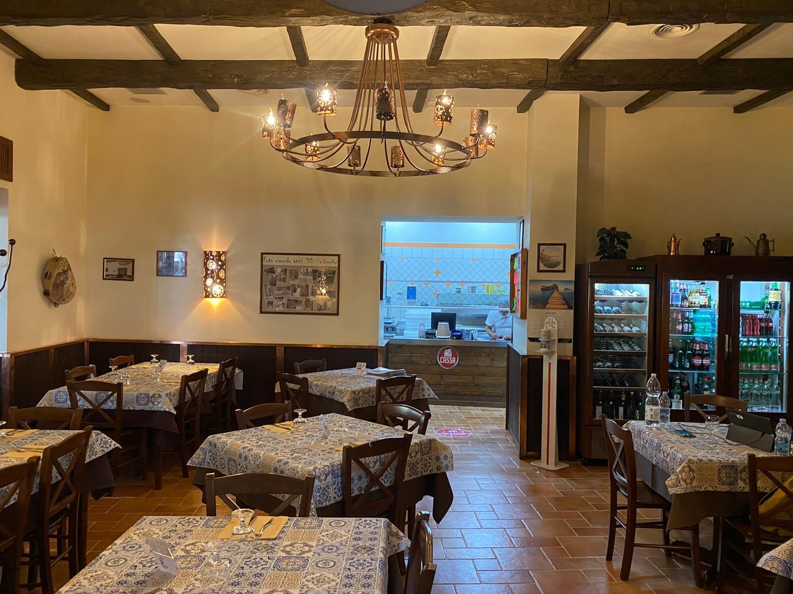 La Ruota 1950