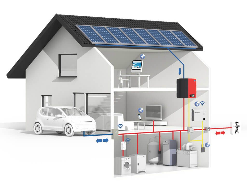 impianto fotovoltaico