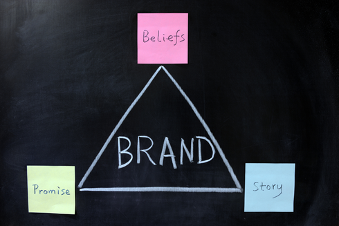 A triangle with the word brand written on it
