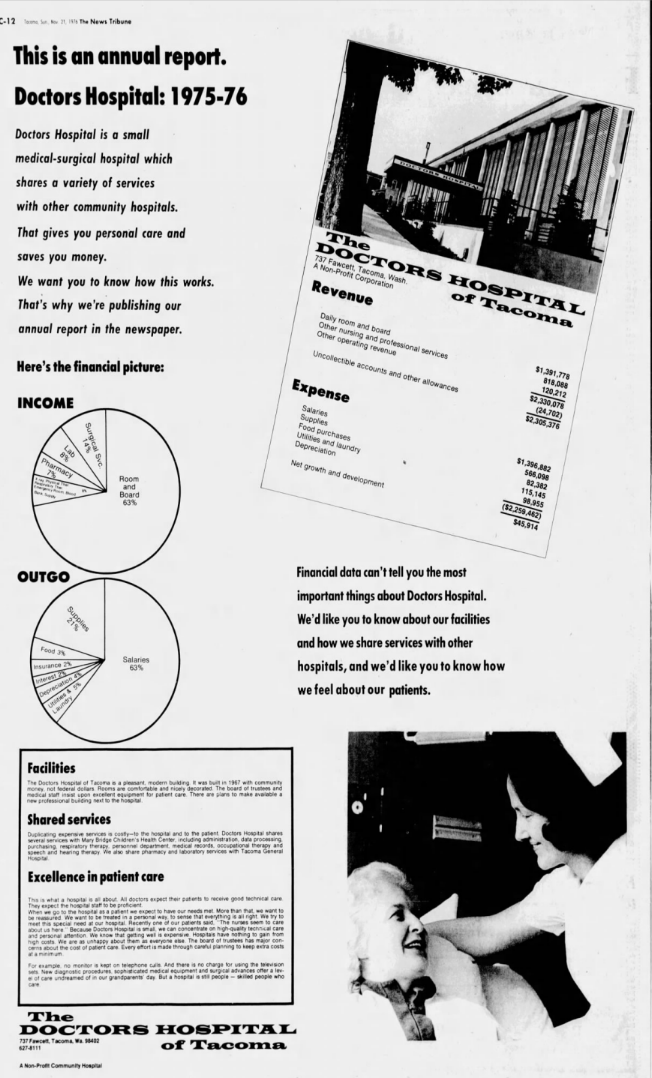 Annual report for Doctors Hospital 1975-76. Includes financial charts, building photo, and a nurse giving a shot.