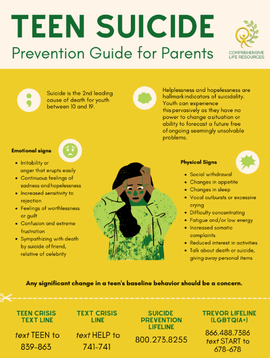 Yellow guide on teen suicide prevention for parents, with emotional, physical signs, and crisis contact information.