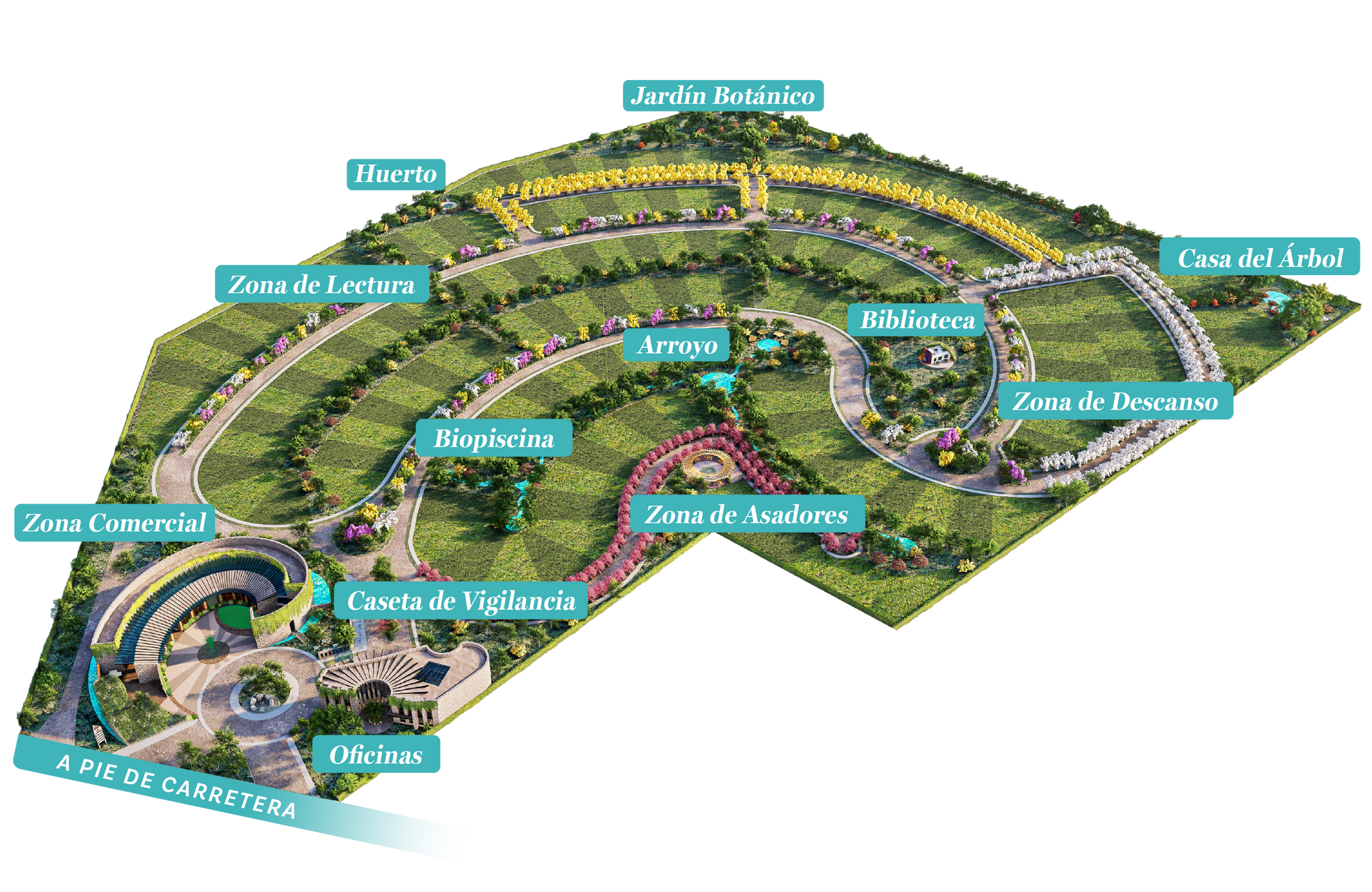 Master plan Meraki Residencial