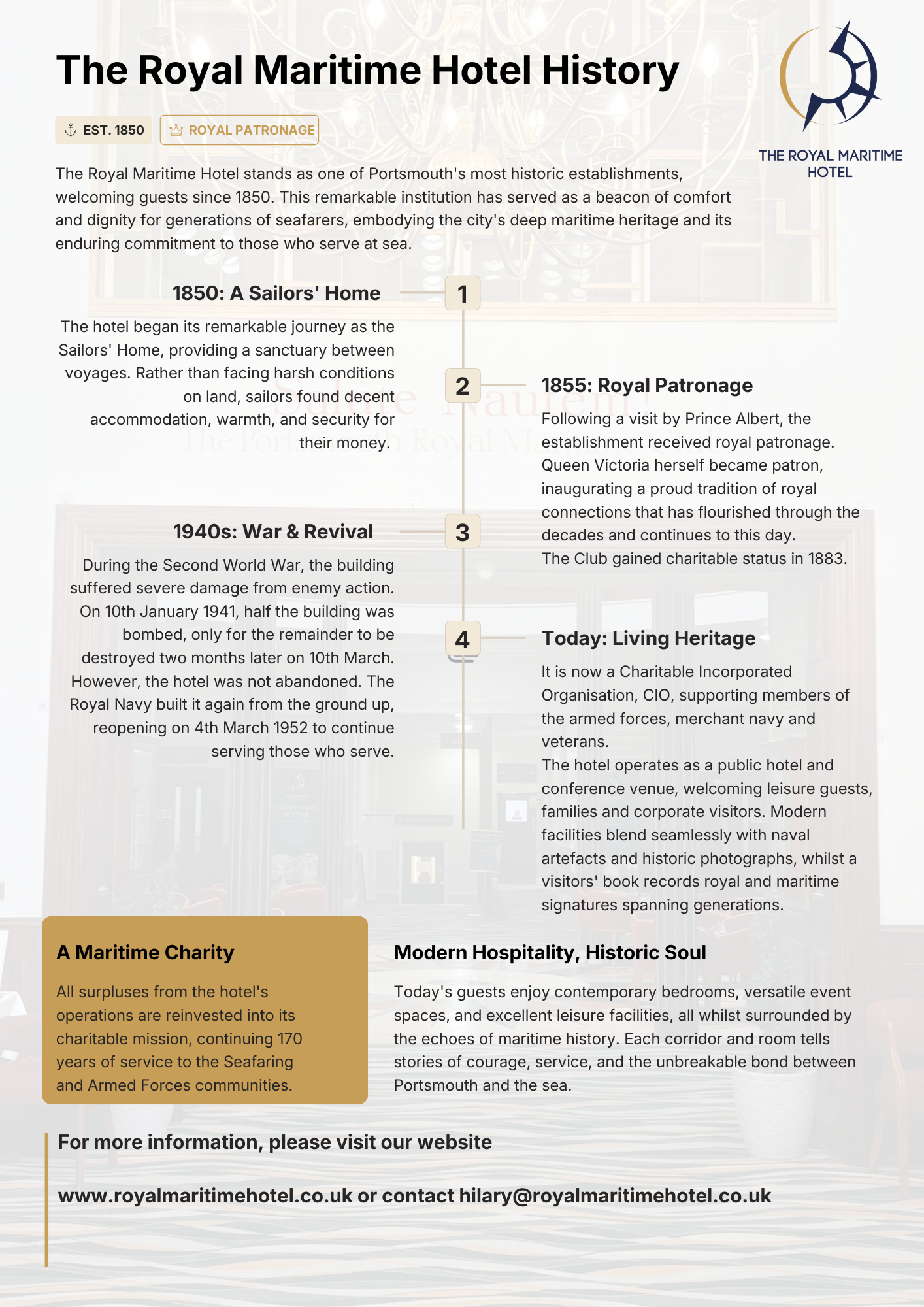 Royal Maritime History