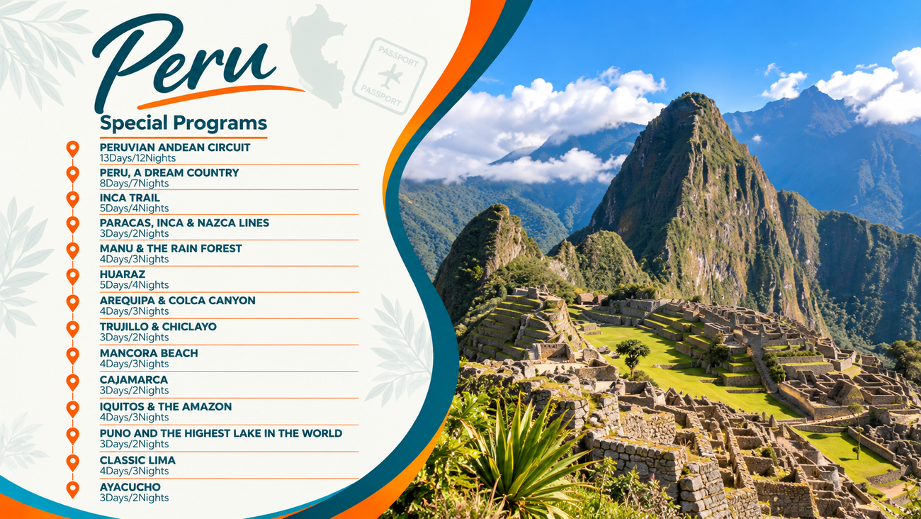 Peru travel brochure with Machu Picchu photo and “Special Programs” list on turquoise background
