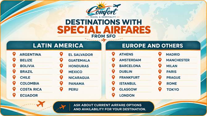 Comfort promotional poster listing special airfares from SFO to Latin America and Europe/Asia destinations.