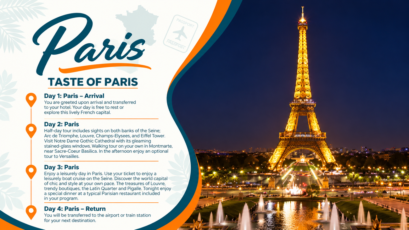 Paris travel infographic with Eiffel Tower at night and a white-blue orange itinerary panel