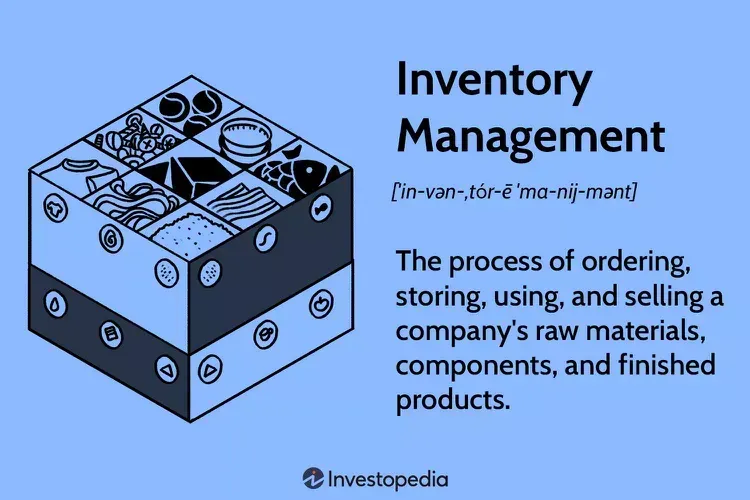 The word inventory management is on a blue background The word inventory management is on a blue background