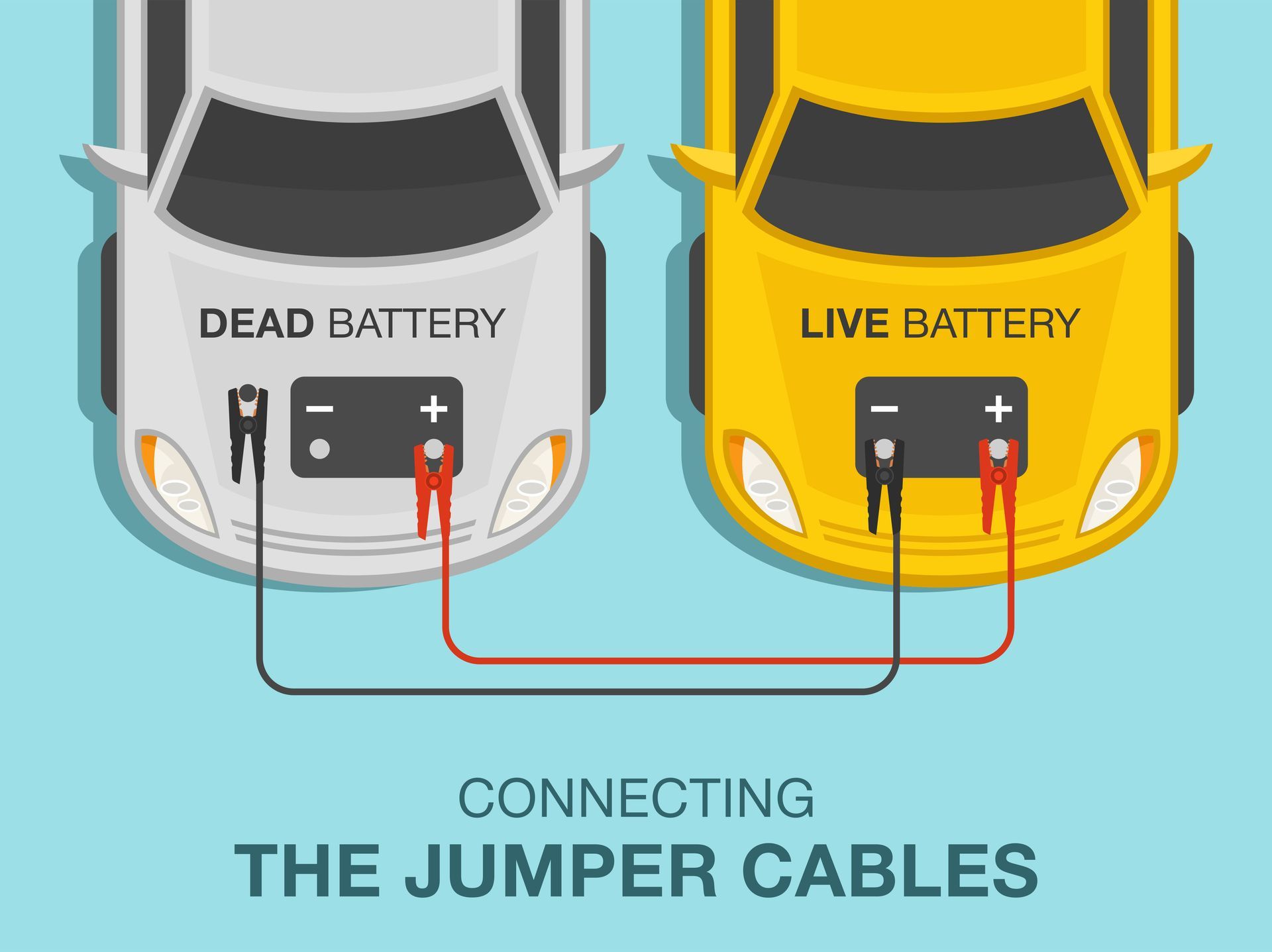 How To Safely Jump Start A Car Without Damaging the Battery And The ECU | Duffy's Auto Service