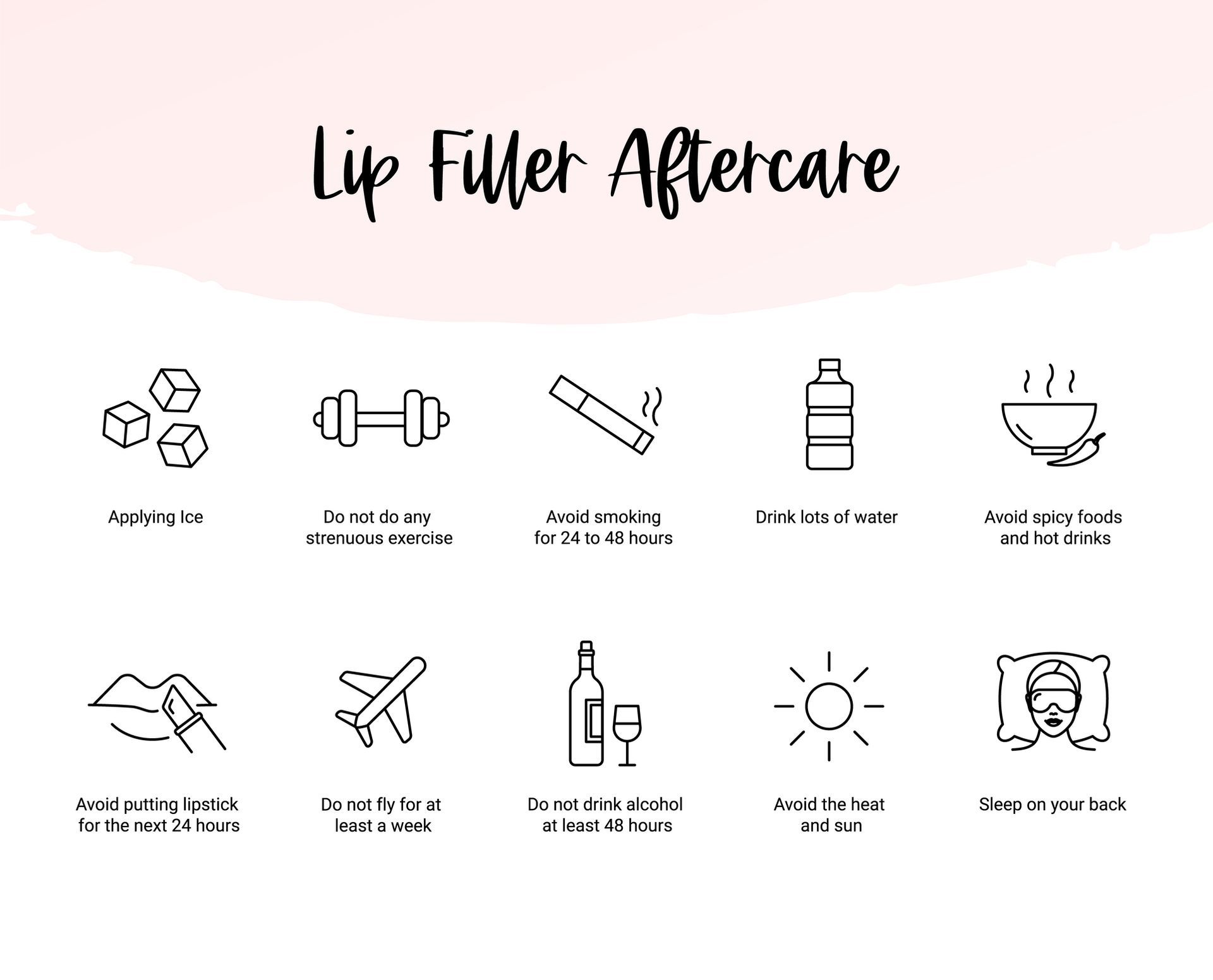 A set of lip filler aftercare icons on a pink background. A set of lip filler aftercare icons on a pink background.