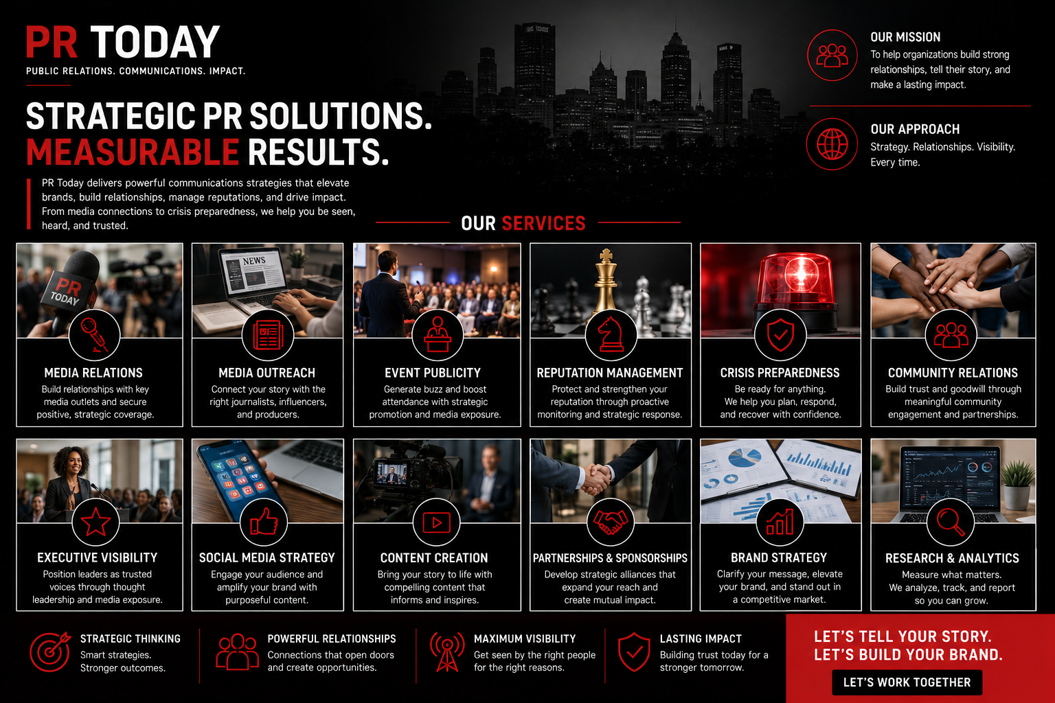 PR Today