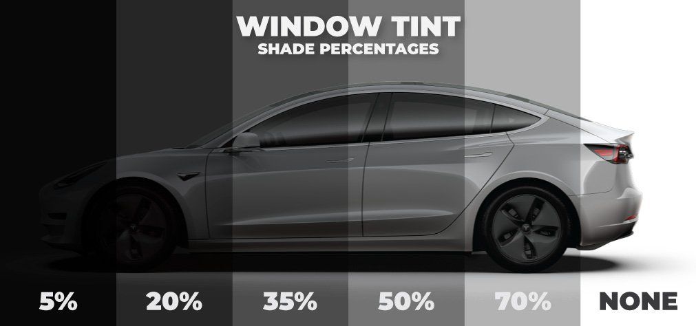 Window Tinting Joppa