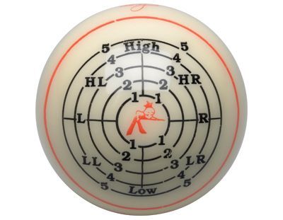 Rempte Training Ball
