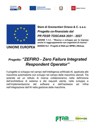 Locandina per il progetto “ZEFIRO” finanziato dall’UE, con loghi e testo in italiano su sfondo bianco.