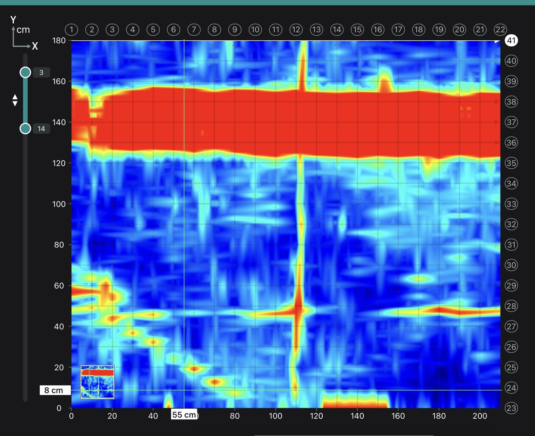 A computer screen shows a blue and red graph