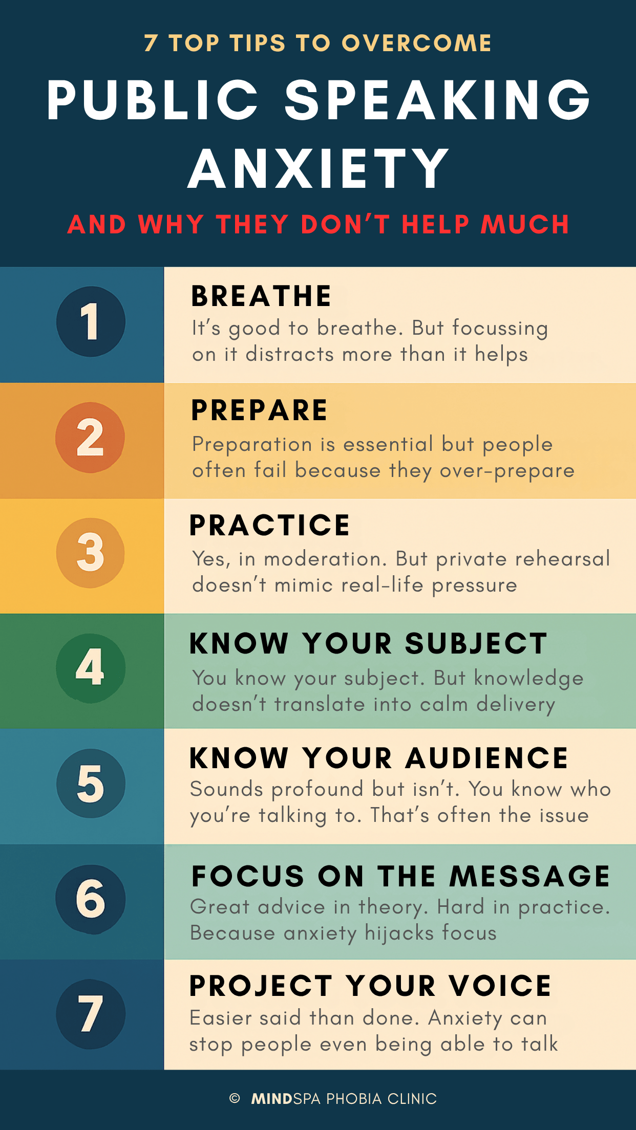 TOP 7 PUBLIC SPEAKING TIPS (and why they don't help much)
