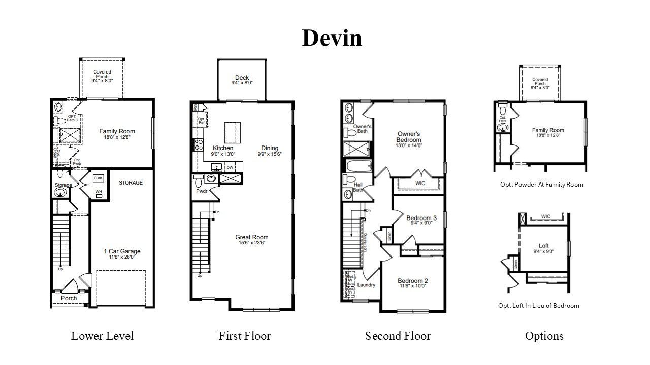 Floor plan diagram labeled “Devin” showing basement, first, second, and site plans