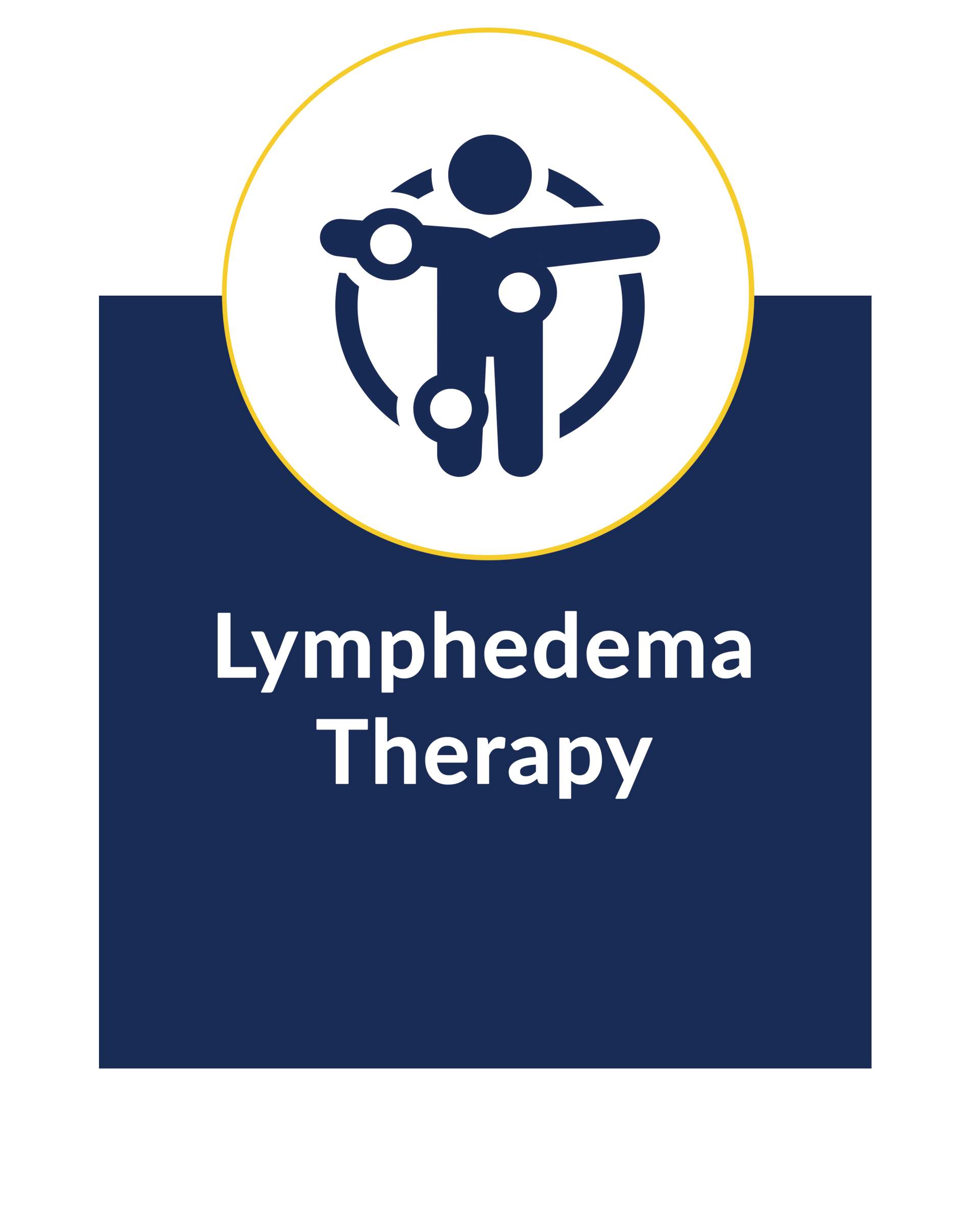 A logo for lymphedema therapy with a picture of a person in a circle.